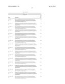 ANTI-OX40 ANTIBODIES AND METHODS OF USE diagram and image