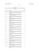 ANTI-OX40 ANTIBODIES AND METHODS OF USE diagram and image