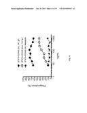 ANTI-OX40 ANTIBODIES AND METHODS OF USE diagram and image