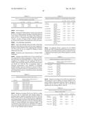 ANTI-OX40 ANTIBODIES AND METHODS OF USE diagram and image