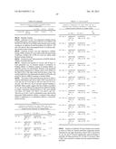 ANTI-OX40 ANTIBODIES AND METHODS OF USE diagram and image