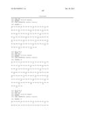 ANTI-OX40 ANTIBODIES AND METHODS OF USE diagram and image