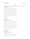 ANTI-OX40 ANTIBODIES AND METHODS OF USE diagram and image