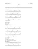 ANTI-OX40 ANTIBODIES AND METHODS OF USE diagram and image