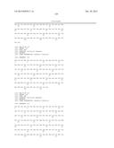 ANTI-OX40 ANTIBODIES AND METHODS OF USE diagram and image