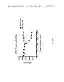 ANTI-OX40 ANTIBODIES AND METHODS OF USE diagram and image