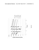 ANTI-OX40 ANTIBODIES AND METHODS OF USE diagram and image