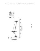 ANTI-OX40 ANTIBODIES AND METHODS OF USE diagram and image