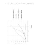 ANTI-OX40 ANTIBODIES AND METHODS OF USE diagram and image