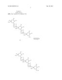 Polysialic Acid Derivatives diagram and image