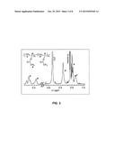 POLY(VINYL ALCOHOL)-POLY(VINYL ESTER) BLOCK COPOLYMERS diagram and image