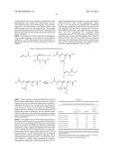 POLY(VINYL ALCOHOL)-POLY(VINYL ESTER) BLOCK COPOLYMERS diagram and image