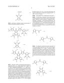 BENZODITHIOPHENE BASED COPOLYMER CONTAINING THIOPHENE PYRROLEDIONE UNITS     AND PREPARING METHOD AND APPLICATIONS THEREOF diagram and image