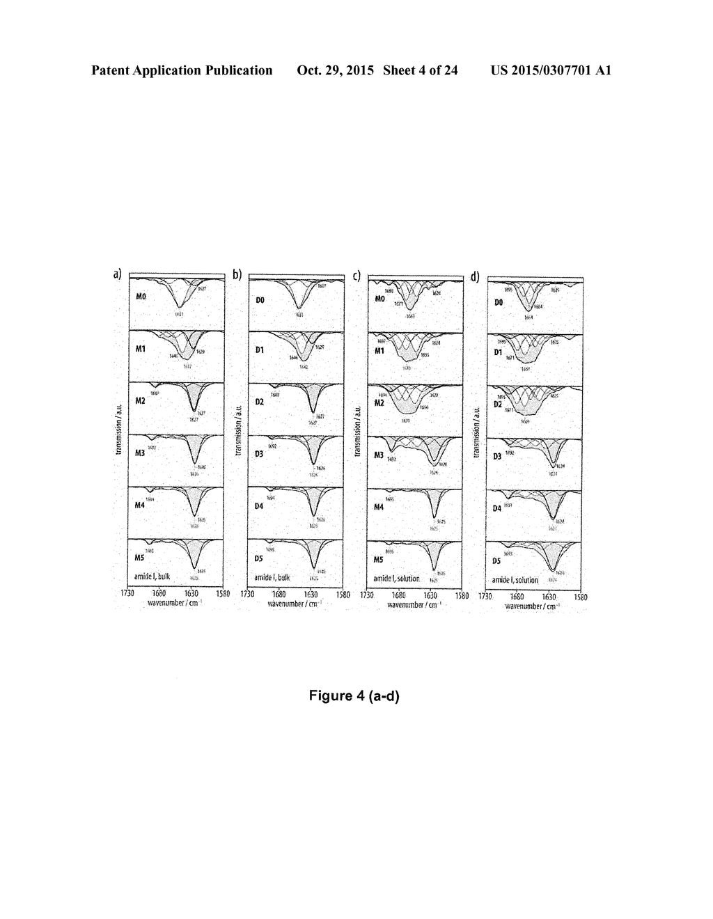 BLENDS OF OLIGOPEPTIDE TERMINAL POLYISOBUTYLENE OR POLYSTYRENE - diagram, schematic, and image 05