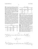 CURABLE CROSS-LINKABLE COMPOSITION FOR USE AS LOST CIRCULATION MATERIAL diagram and image