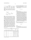 CURABLE CROSS-LINKABLE COMPOSITION FOR USE AS LOST CIRCULATION MATERIAL diagram and image