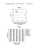 COKE MANUFACTURING METHOD diagram and image