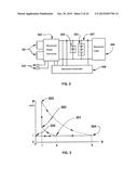 SYSTEM AND METHOD FOR ELECTRICALLY-COUPLED HEAT ENGINE AND THERMAL CYCLE diagram and image