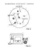 Method and Composition for Preventing Oxidation diagram and image