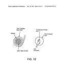 Method and Composition for Preventing Oxidation diagram and image