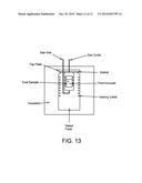 Method and Composition for Preventing Oxidation diagram and image