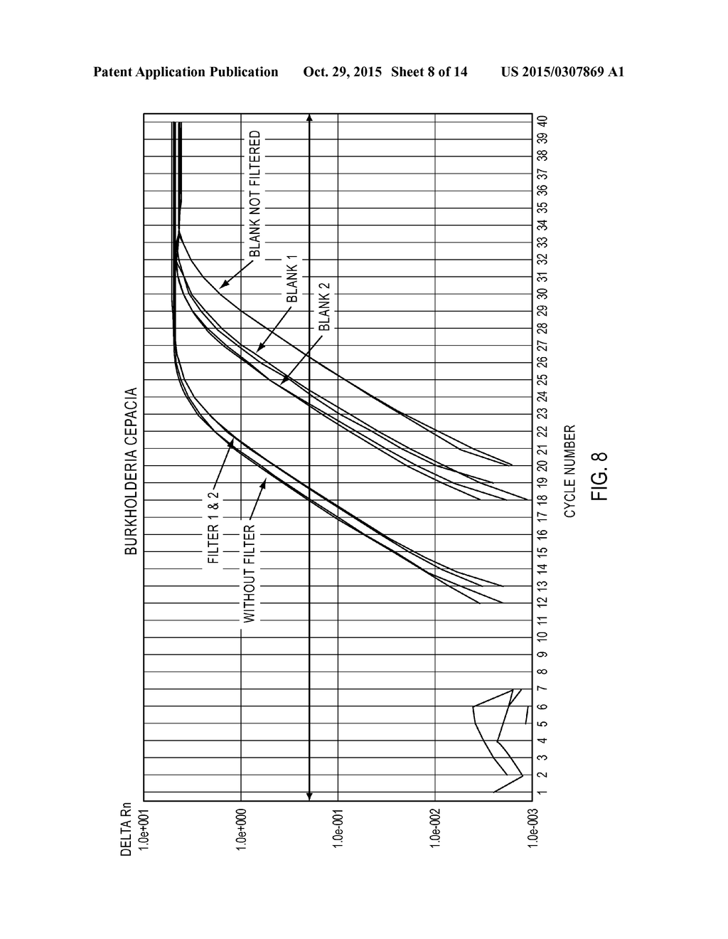 DEVICE FOR CAPTURE AND LYSIS OF MICROORGANISMS FROM LIQUIDS AND METHODS OF     USE THEREOF - diagram, schematic, and image 09