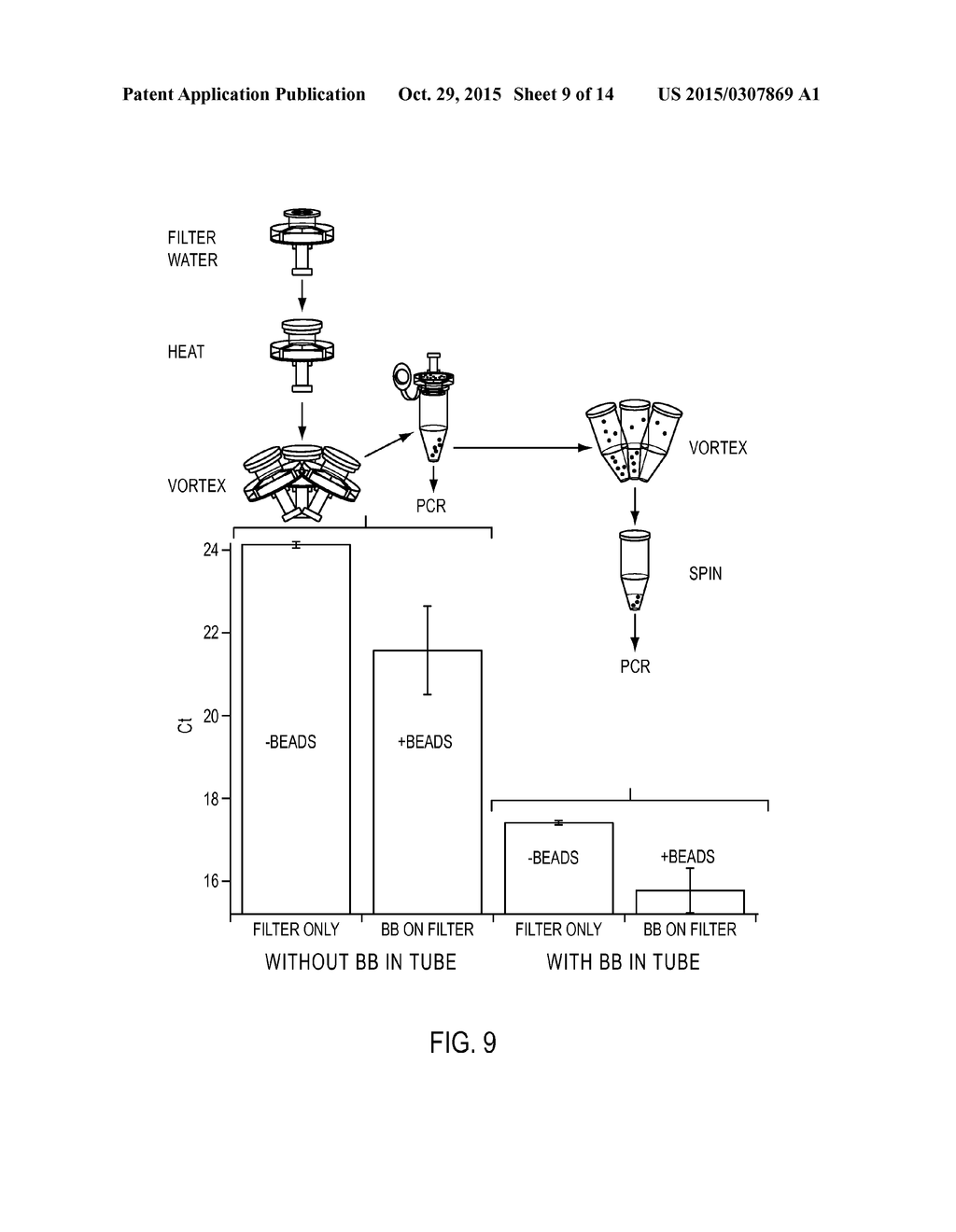 DEVICE FOR CAPTURE AND LYSIS OF MICROORGANISMS FROM LIQUIDS AND METHODS OF     USE THEREOF - diagram, schematic, and image 10