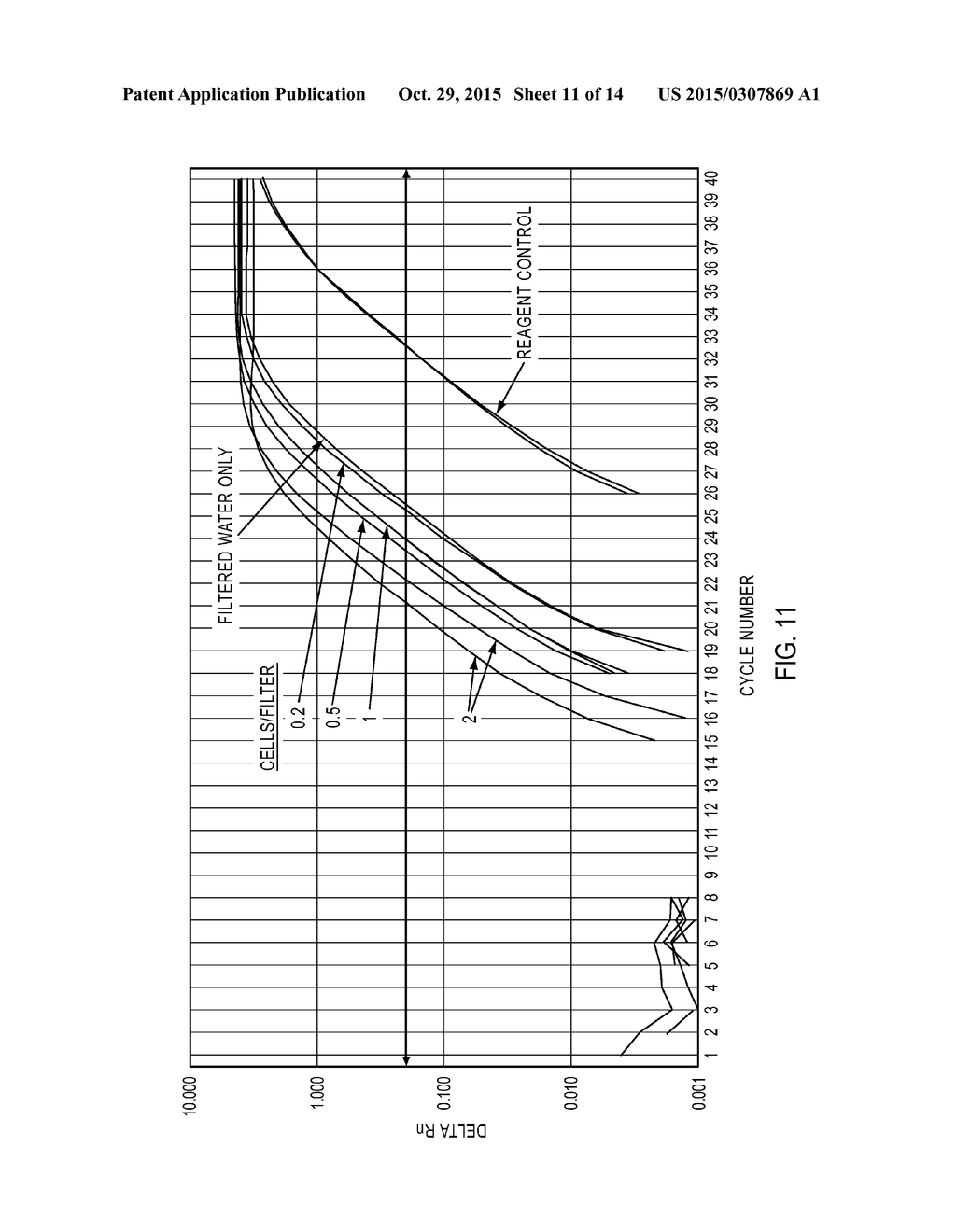 DEVICE FOR CAPTURE AND LYSIS OF MICROORGANISMS FROM LIQUIDS AND METHODS OF     USE THEREOF - diagram, schematic, and image 12