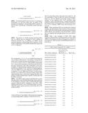 RNAI-MEDIATRED INHIBITION OF FRIZZLED RELATED PROTEIN-1 FOR TREATMENT OF     GLAUCOMA diagram and image