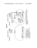 COMPOSITIONS AND METHODS FOR REGULATING CELL OSMOLARITY diagram and image