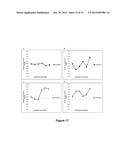 STRESS INDUCIBLE DERIVATIVE PROMOTER diagram and image