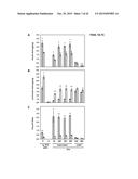 MODULATION OF EXPRESSION OF ACYLTRANSFERASES TO MODIFY HYDROXYCINNAMIC     ACID CONTENT diagram and image