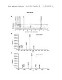 MODULATION OF EXPRESSION OF ACYLTRANSFERASES TO MODIFY HYDROXYCINNAMIC     ACID CONTENT diagram and image