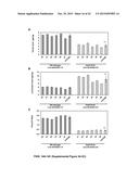 MODULATION OF EXPRESSION OF ACYLTRANSFERASES TO MODIFY HYDROXYCINNAMIC     ACID CONTENT diagram and image