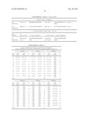 MODULATION OF EXPRESSION OF ACYLTRANSFERASES TO MODIFY HYDROXYCINNAMIC     ACID CONTENT diagram and image