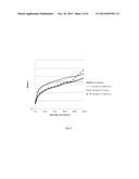 PROCESS FOR ENZYMATIC HYDROLYSIS OF LIGNOCELLULOSIC MATERIAL AND     FERMENTATION OF SUGARS diagram and image