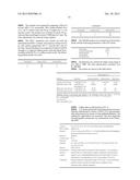 PRODUCING AMINES AND DIAMINES FROM A CARBOXYLIC ACID OR DICARBOXYLIC ACID     OR A MONOESTER THEREOF diagram and image