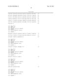 PRODUCING AMINES AND DIAMINES FROM A CARBOXYLIC ACID OR DICARBOXYLIC ACID     OR A MONOESTER THEREOF diagram and image