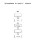 METHODS AND DEVICES FOR PRODUCING BIOMOLECULES diagram and image