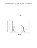 METHODS AND DEVICES FOR PRODUCING BIOMOLECULES diagram and image