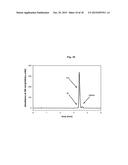 METHODS AND DEVICES FOR PRODUCING BIOMOLECULES diagram and image