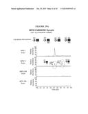 DETECTION OF OLIGOSACCHARIDES diagram and image