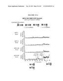 DETECTION OF OLIGOSACCHARIDES diagram and image