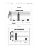 DETECTION OF OLIGOSACCHARIDES diagram and image