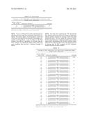 RNASE H-BASED ASSAYS UTILIZING MODIFIED RNA MONOMERS diagram and image