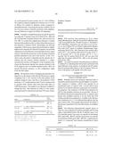 RNASE H-BASED ASSAYS UTILIZING MODIFIED RNA MONOMERS diagram and image