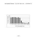 RNASE H-BASED ASSAYS UTILIZING MODIFIED RNA MONOMERS diagram and image