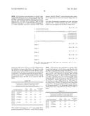 RNASE H-BASED ASSAYS UTILIZING MODIFIED RNA MONOMERS diagram and image