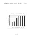 RNASE H-BASED ASSAYS UTILIZING MODIFIED RNA MONOMERS diagram and image