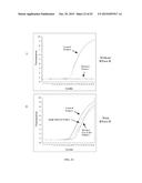 RNASE H-BASED ASSAYS UTILIZING MODIFIED RNA MONOMERS diagram and image